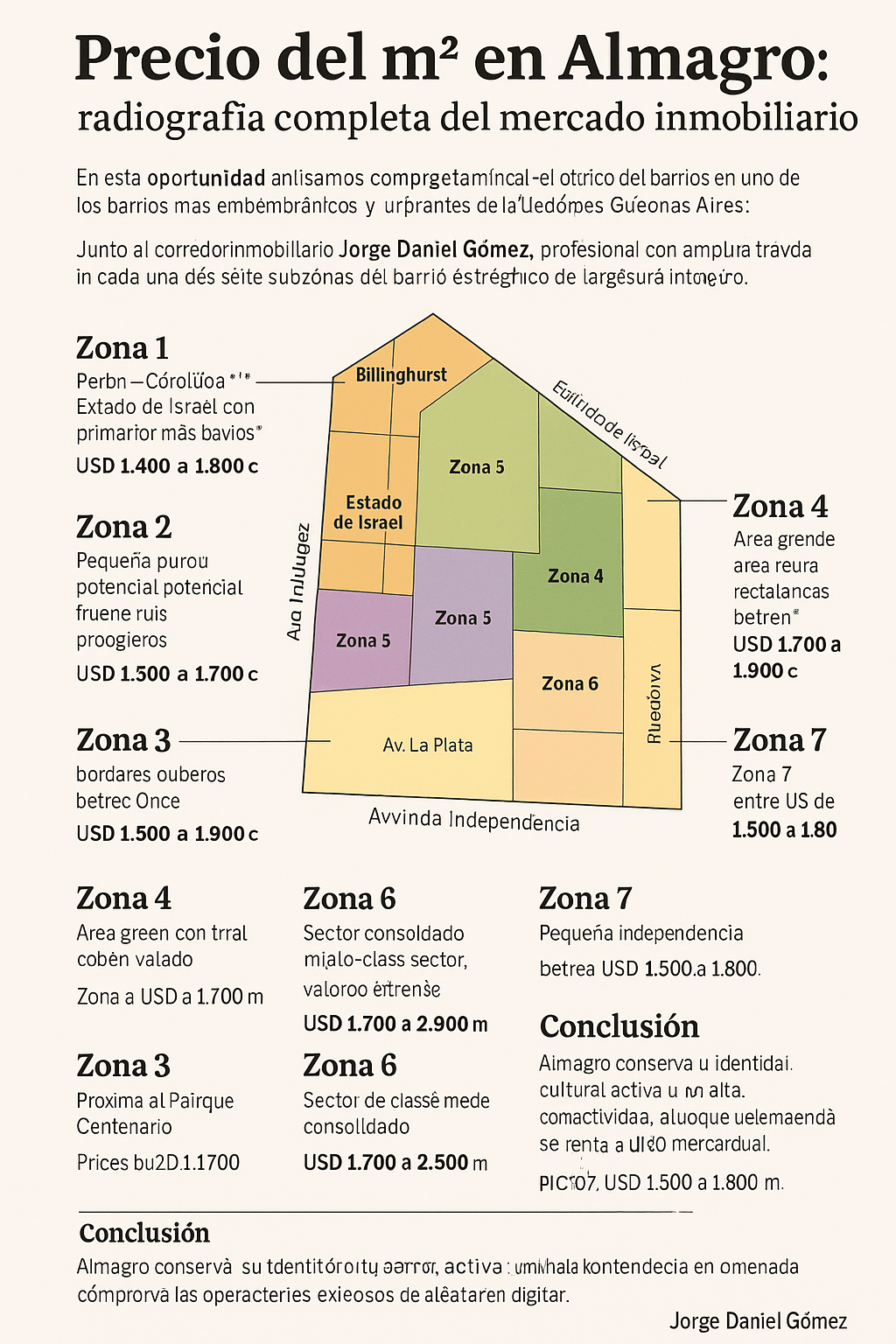 Almagro valor metro cuadrado